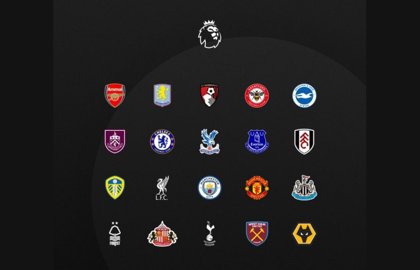 Mystery Football kit